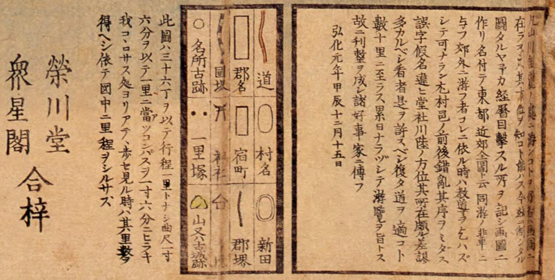 ファイル:東都近郊全図凡例.png